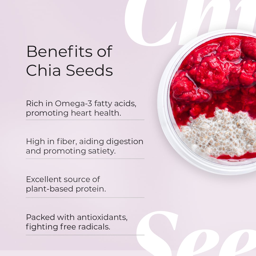 Benefits of Chia Seeds — Plant Power