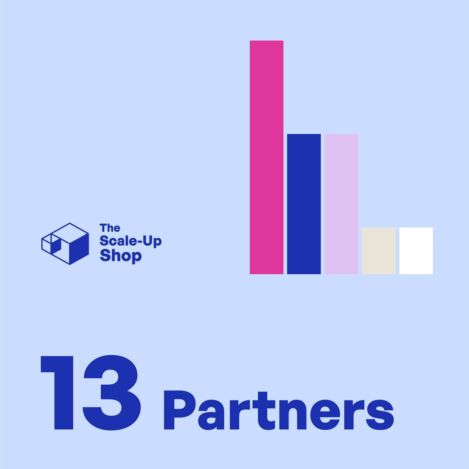 150 Demo Day Participants
